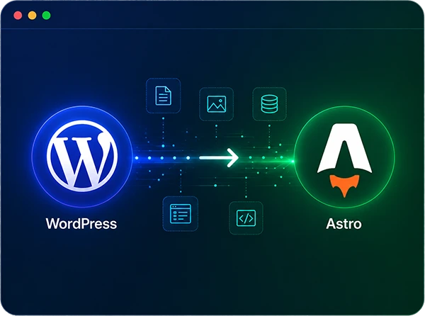 WordPress → Astro Migration