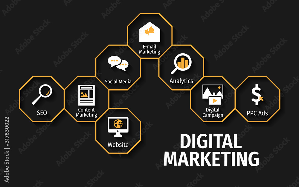 seo and digital marketing agency services